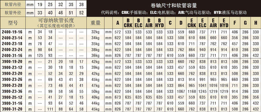 2400系列尺寸图